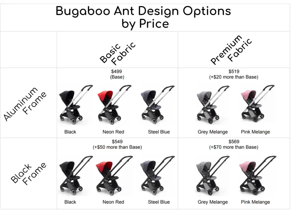 bugaboo ant design options by price