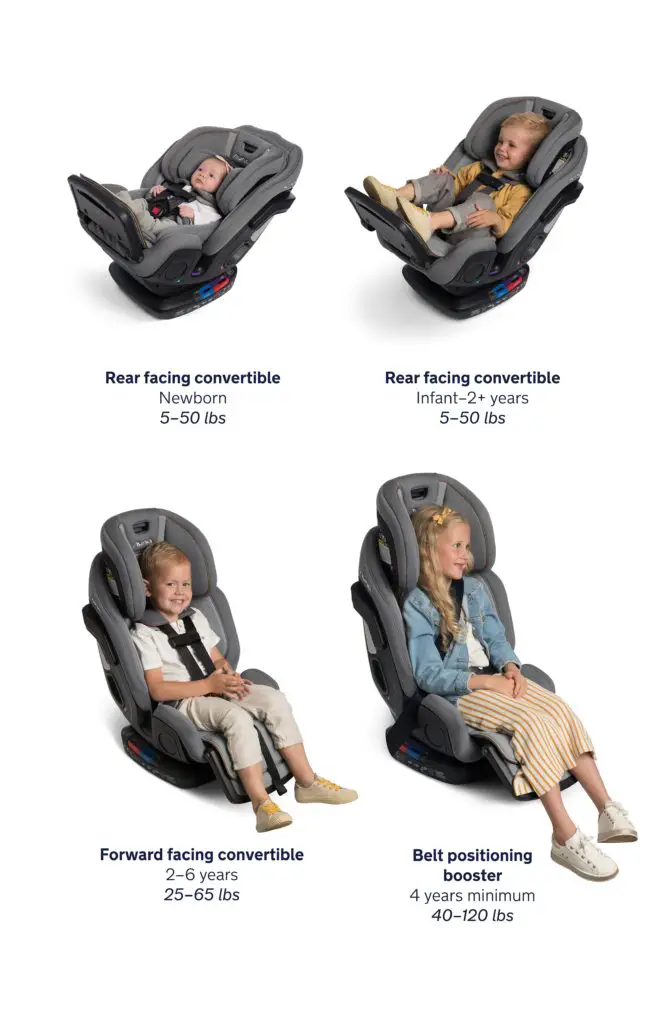 Nuna Exec Review | Plus Rava & Aace Comparisons - The Modern Mindful Mom