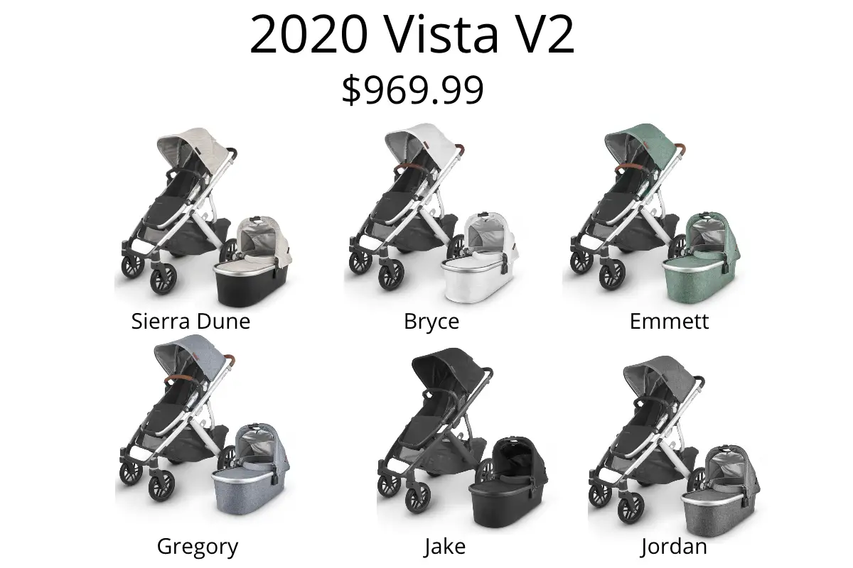 UPPAbaby Vista V2 vs. Nuna Demi Grow Vista V2 vs. Demi Grow Stroller