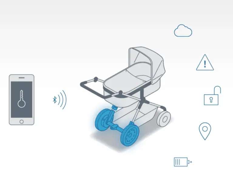 Bosch eStroller Review | Electric Stroller | Smartphone App