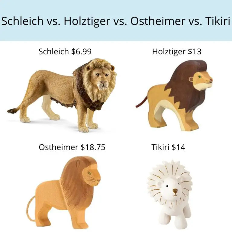 Schleich vs. Holztiger vs. Ostheimer vs. Tikiri Comparison
