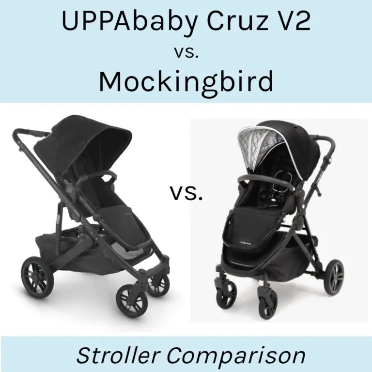 comparable strollers to uppababy vista