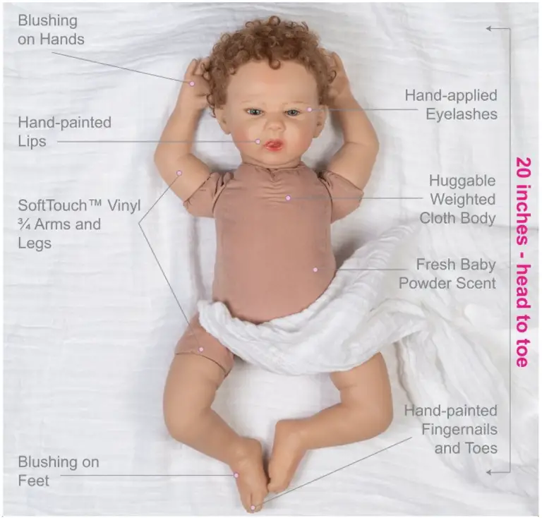 Reborn babies anatomically correct?