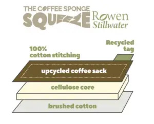 Coffee Squeeze Zero Waste Sponge