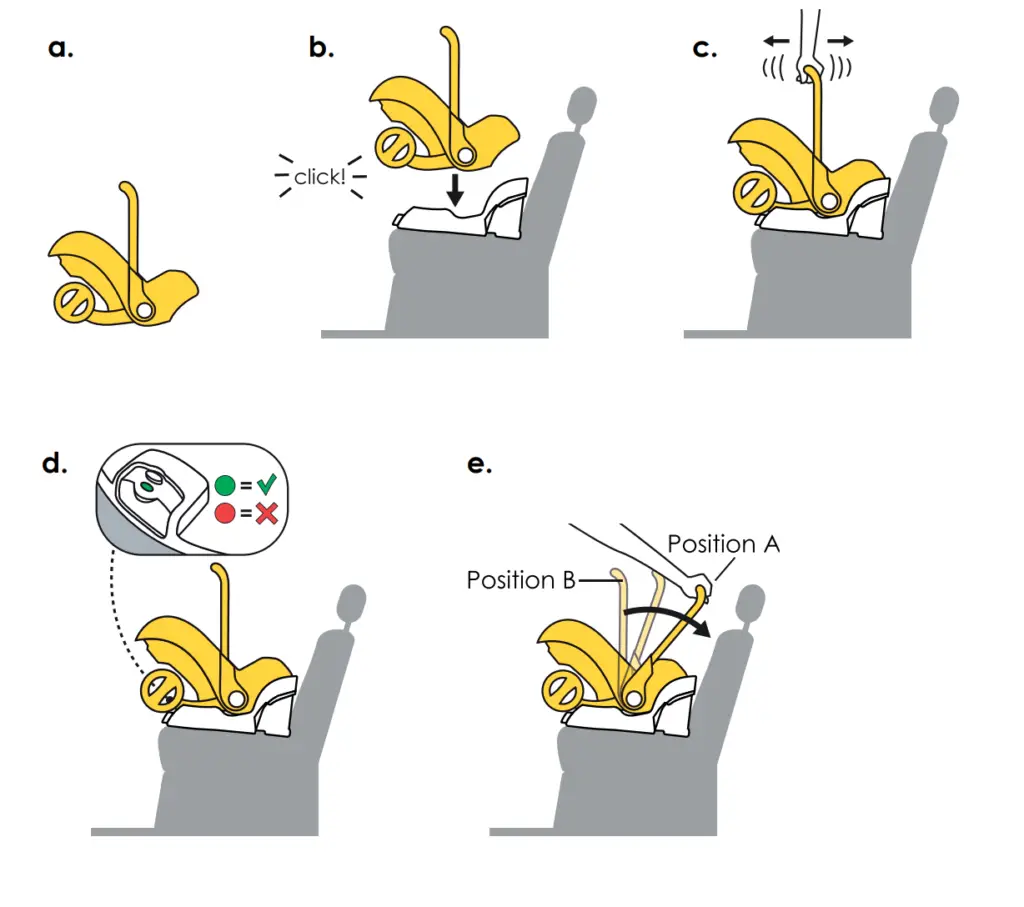 The Doona Answers to the Most Frequently Asked Questions The Modern