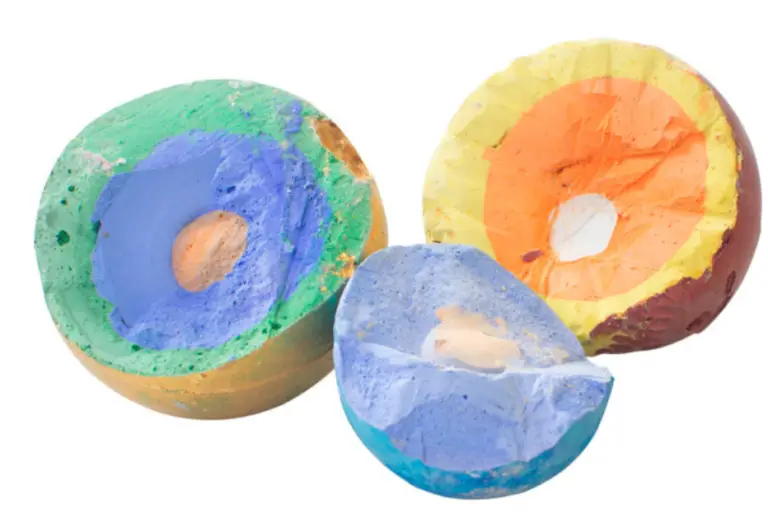 Gifts for kids who like planets