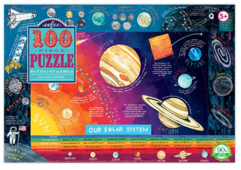 gifts for kids who like outer space - puzzle
