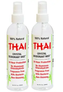 Toiletries Bag Packing List - Thai Spray